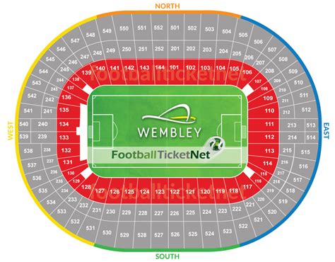 wembley stadium match tickets